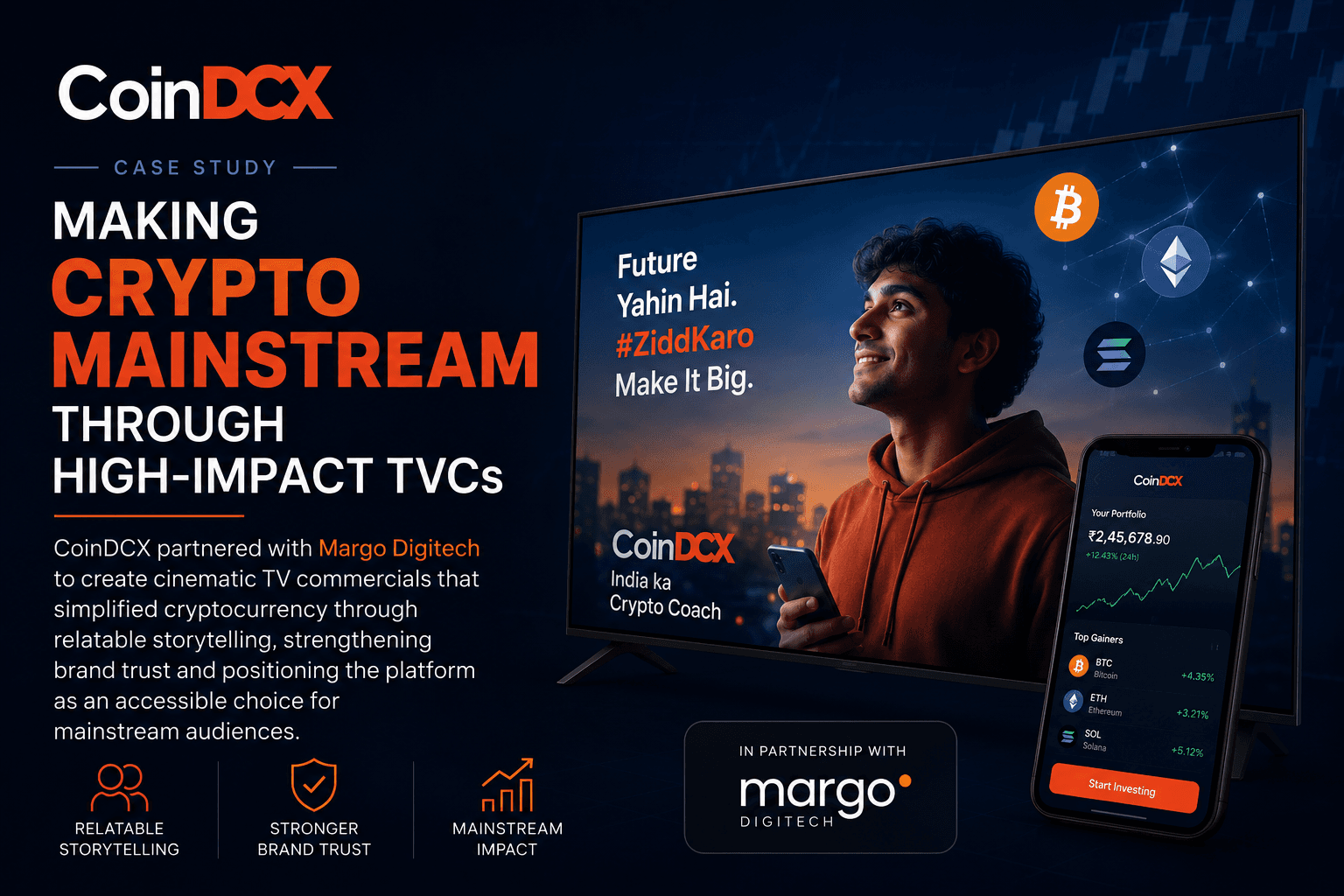 CoinDCX case study cover