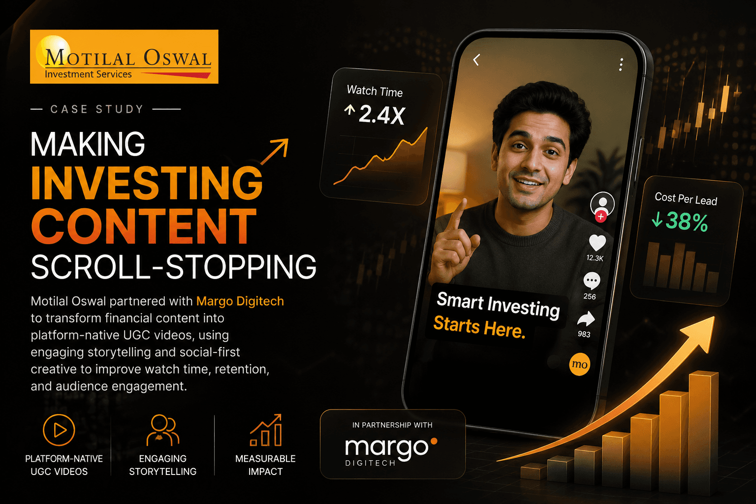 Motilal Oswal case study cover