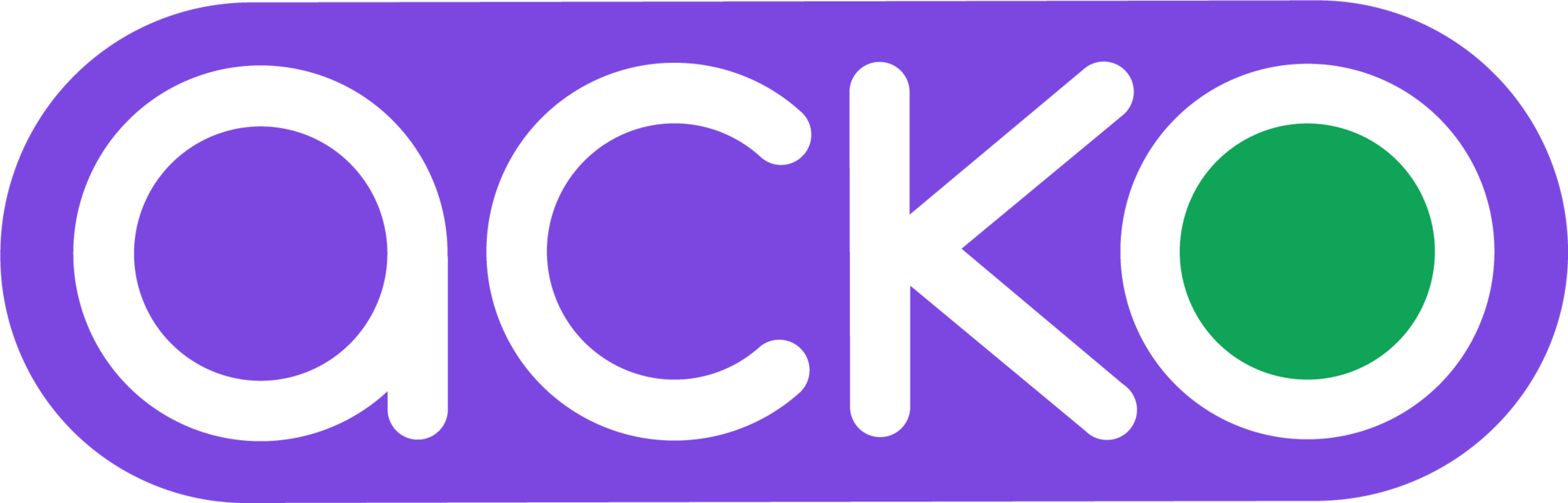 ACKO